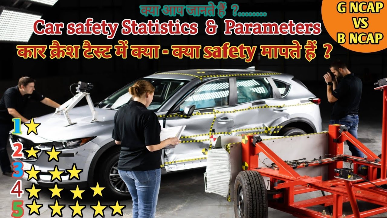 आप कितना सुरक्षित हैं ?, Car safety, कार क्रैश टेस्ट मापदंड #crash test, #G NCAP, #B NCAP,  be safe 