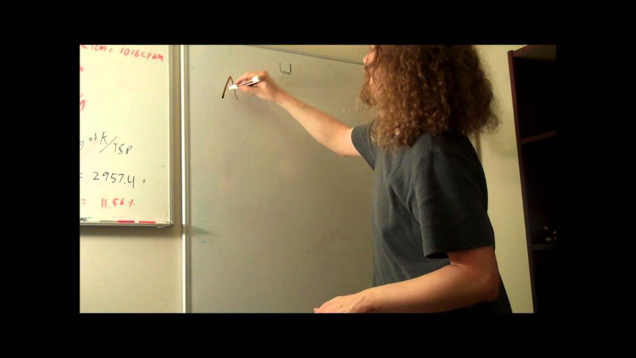Converting CPM to uSv/hr, Plus Calibration
