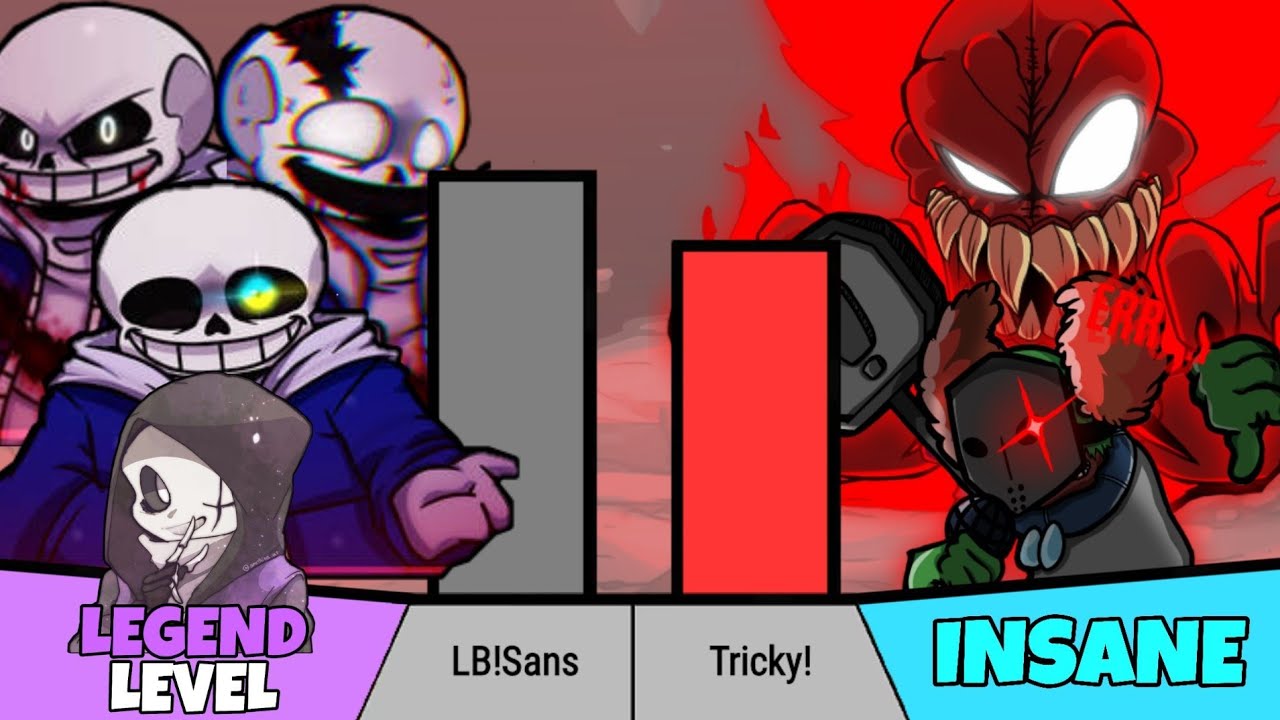LB!Sans VS Tricky The Clown Power Levels