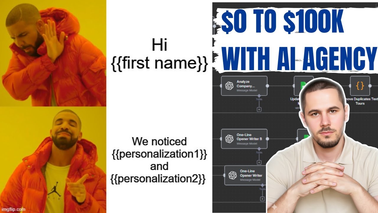 How I Personalize Every B2B Outreach for Tour Operators (using AI)