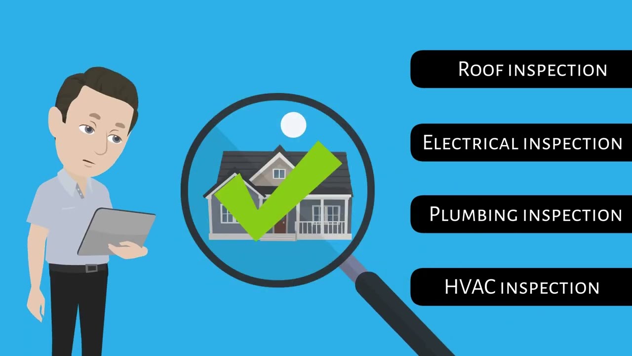 What is a 4-Point Inspection?