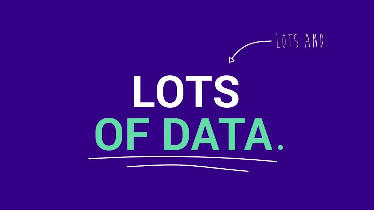 The power of intent driven advertising through Yahoo Gemini