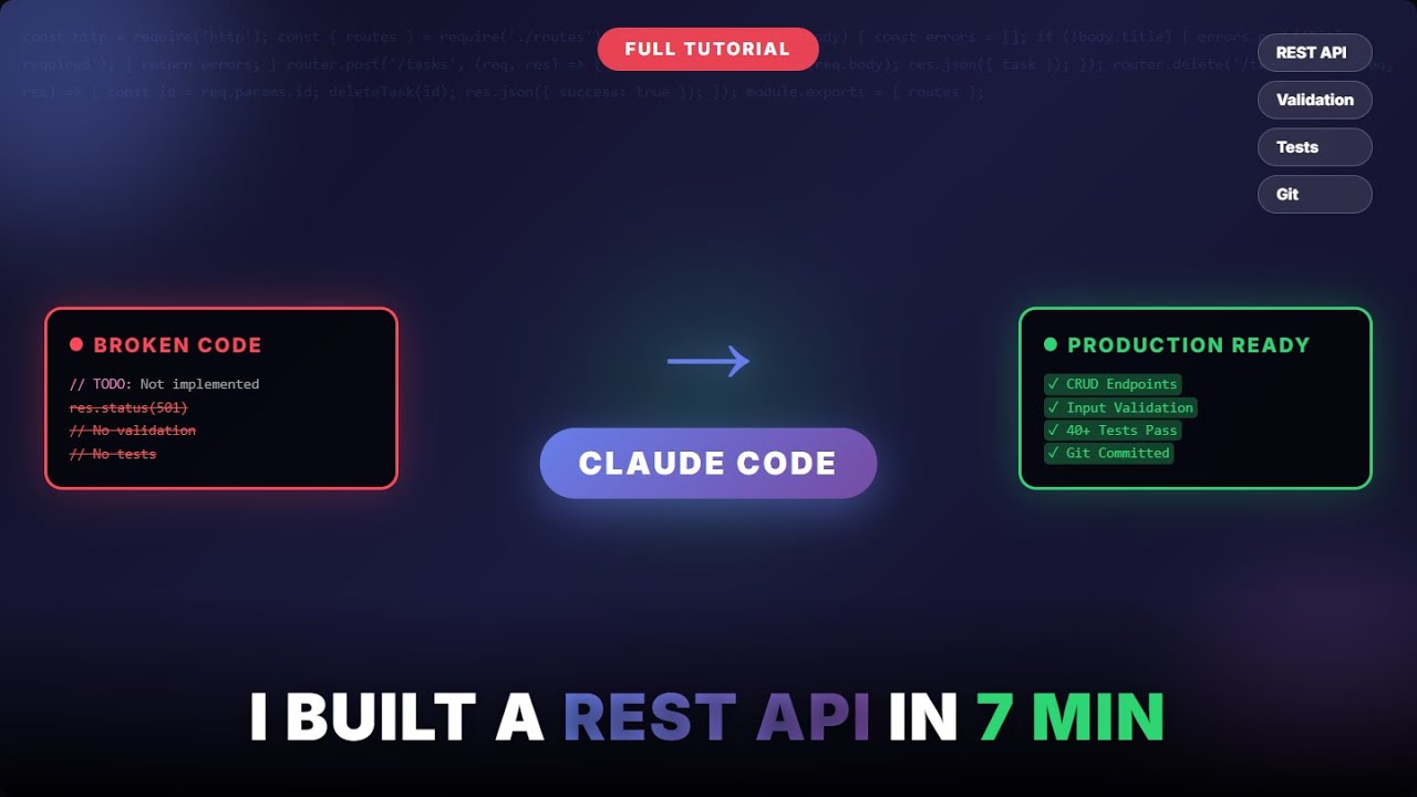Я позволил ИИ создать мой REST API — вот что он создал.