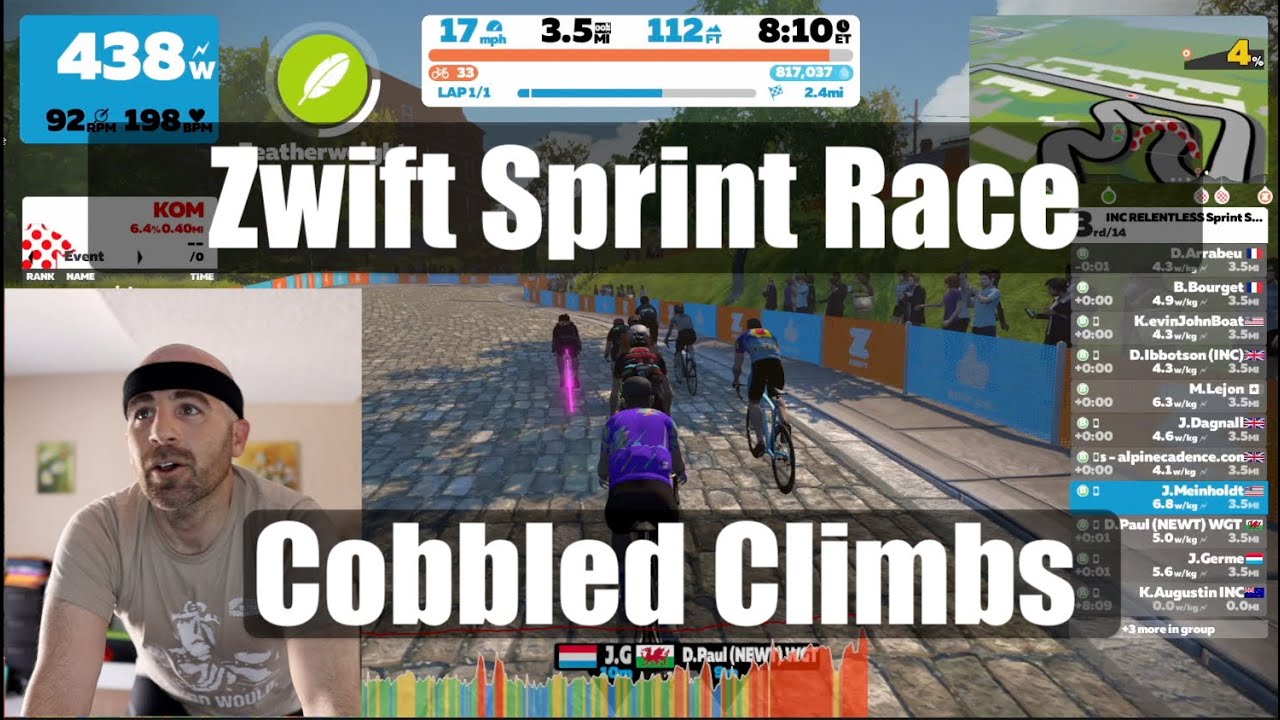 Short and painful!  Zwift Sprint Race (B) Cat - Cobbled Climbs