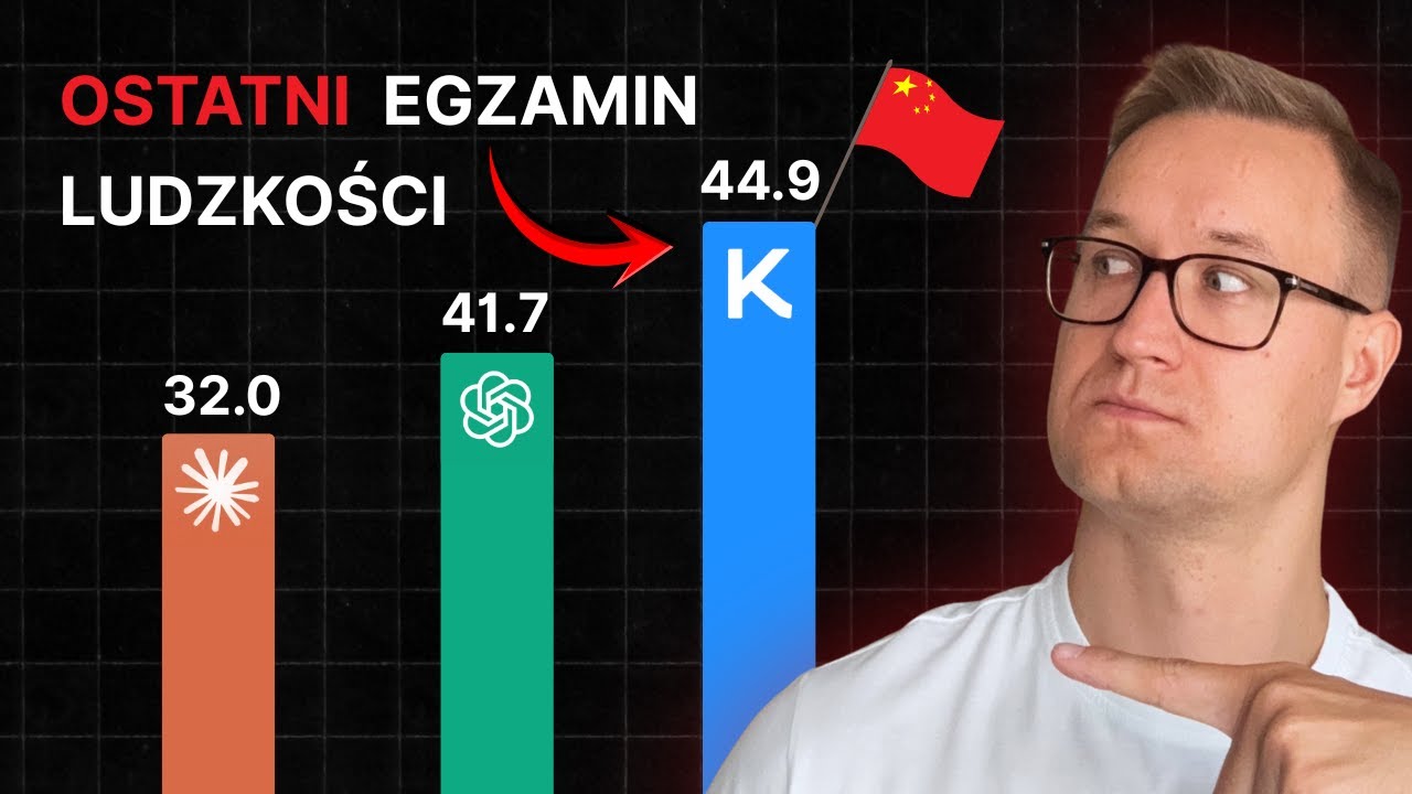 Czy Chińskie AI Kimi K2 jest lepsze od Claude i ChatGPT?