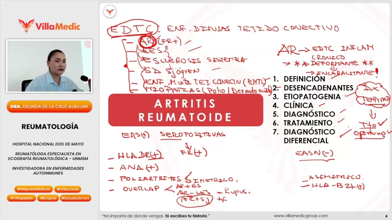 ARTRITIS REUMATOIDE: QUÉ ES, SÍNTOMAS CLAVE Y TRATAMIENTO ACTUALIZADO 2026 VILLAMEDIC