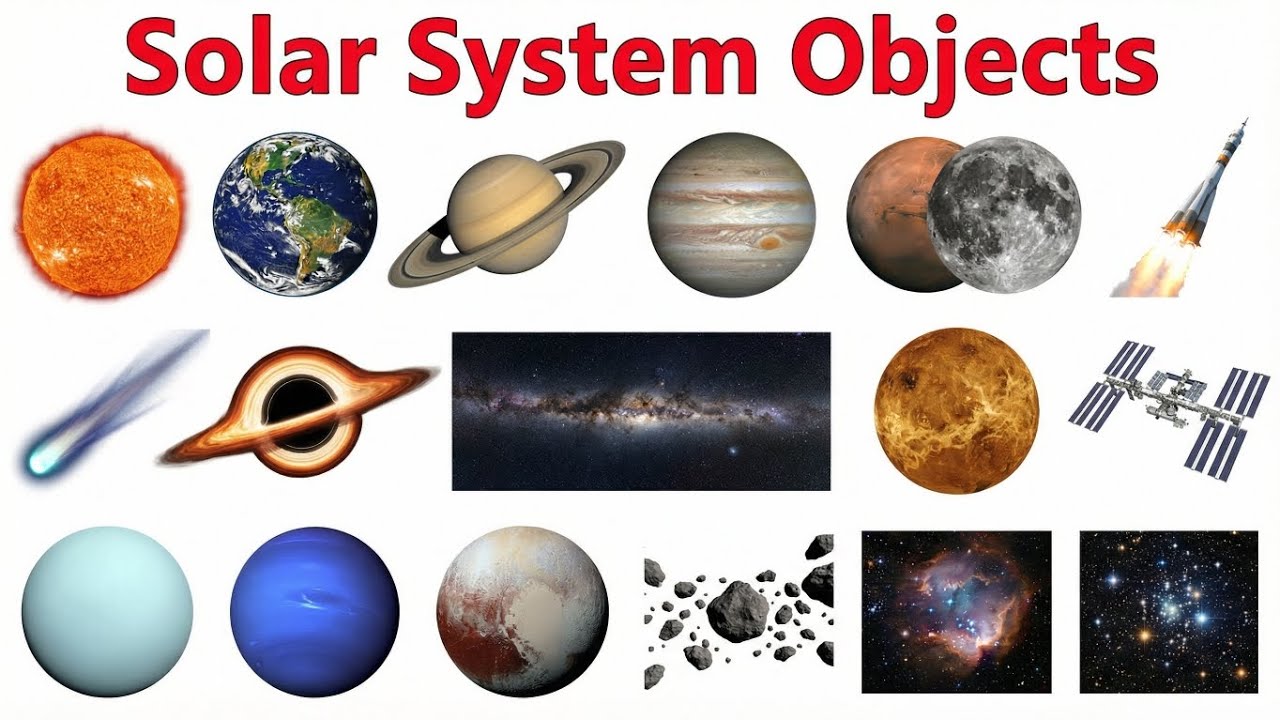 20 Solar System Objects Name in English & Hindi | Sun to Space Station | Kids Educational Video