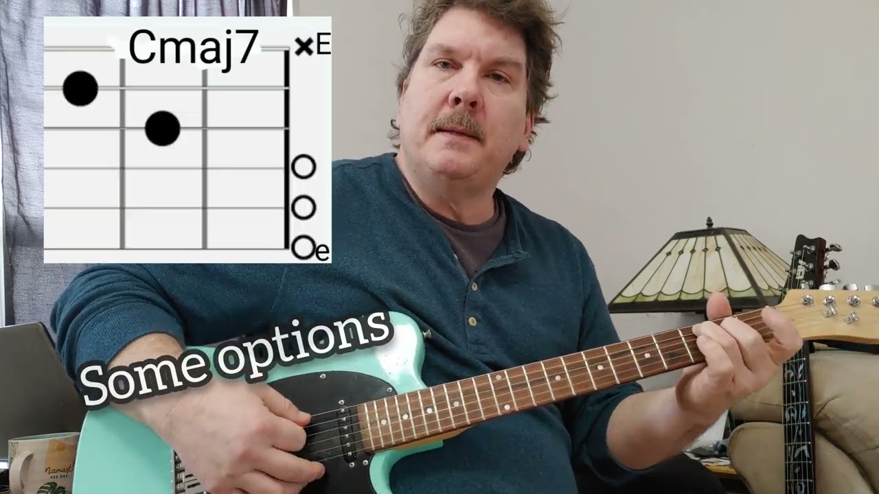 I Love You by Fontaines DC Guitar Lesson Tutorial How to play chords