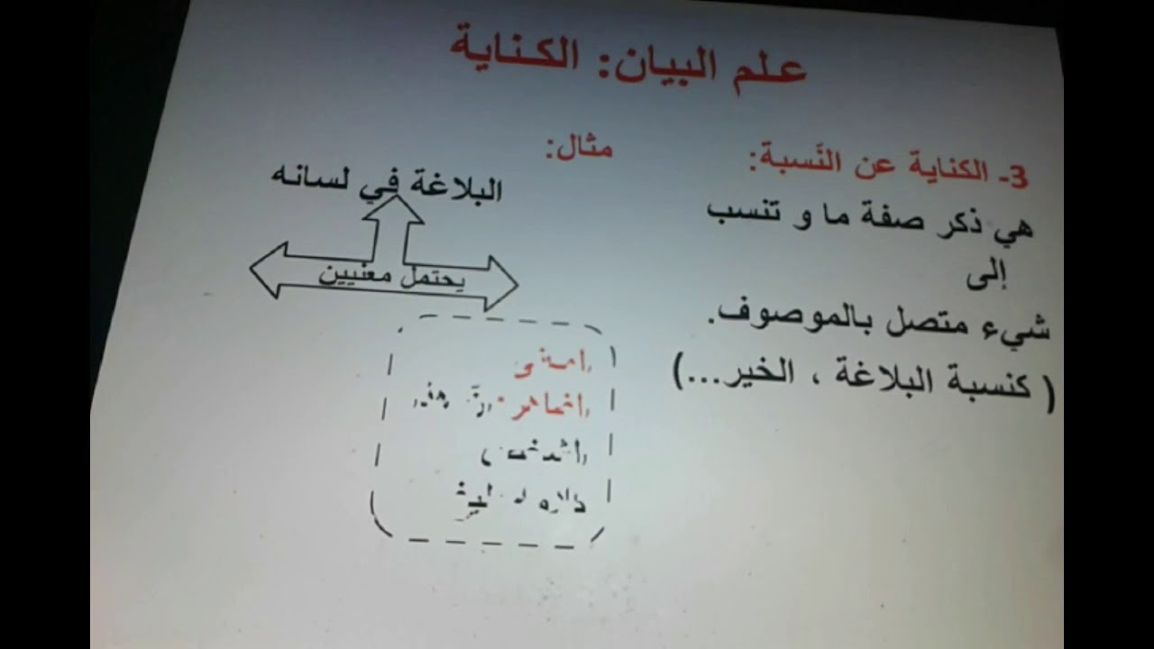 الكناية