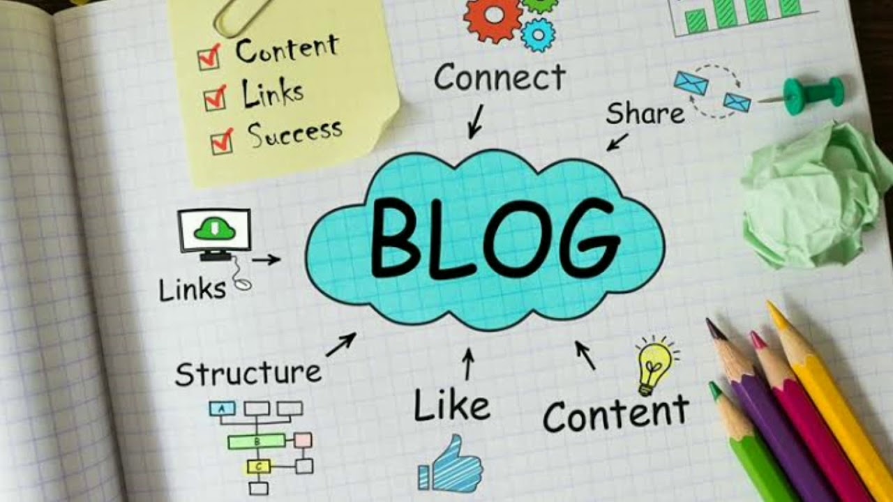 Blog, Blogging, Importance of Blogging, advantages and disadvantages of blogging
