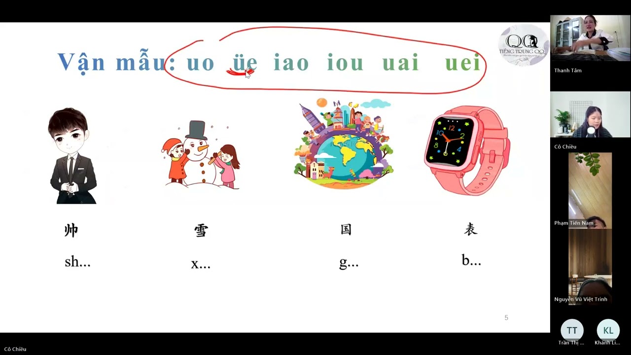 HSK1  GIÁO TRÌNH CHUẨN BUỔI 5 NGỮ ÂM+BÀI 1