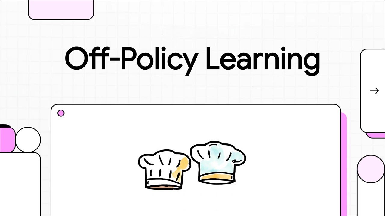 5.4 Off-policy Prediction via Importance Sampling | DRL Course