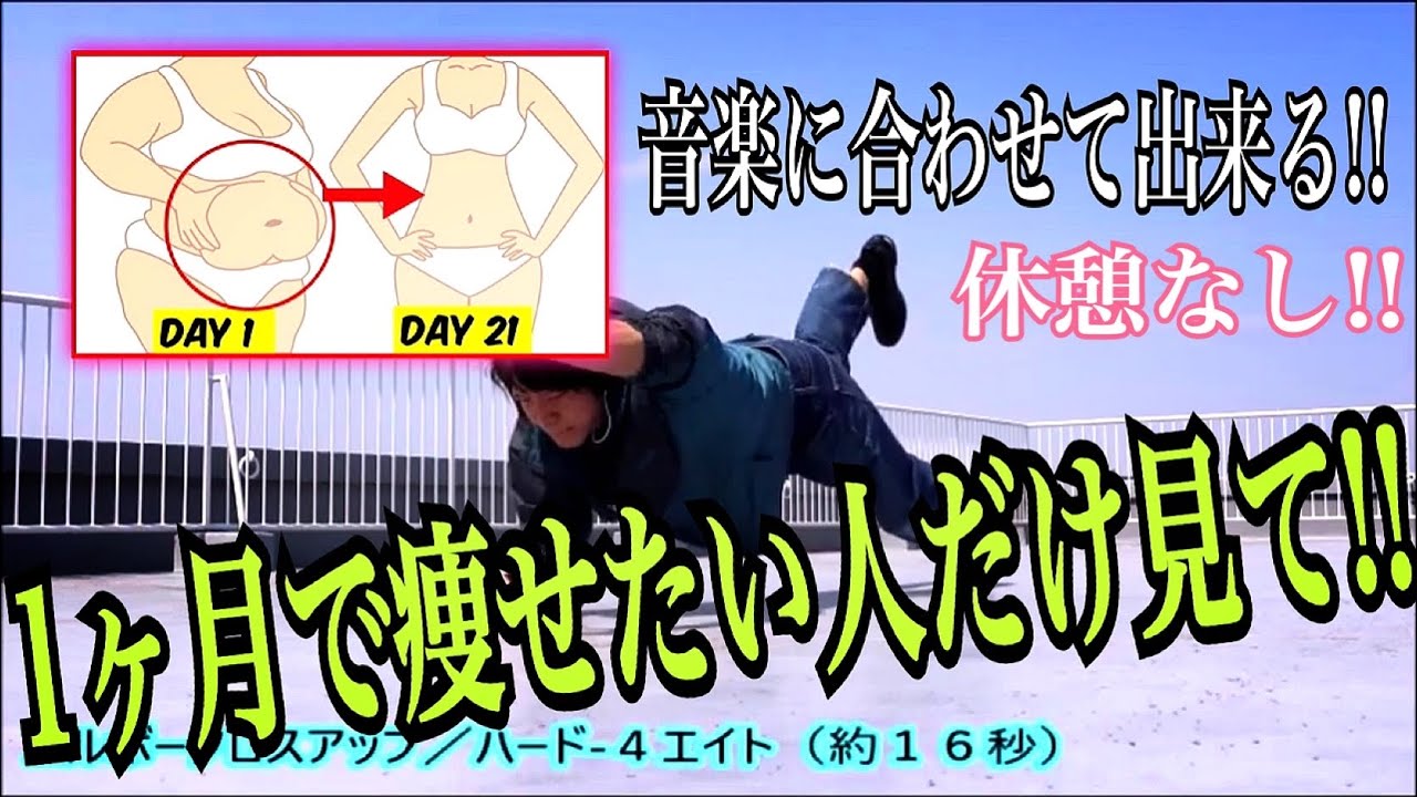 【20日後に割れる腹筋‼】【４分間腹筋集中型プランクサーキット‼】【腹筋割れるし確実に痩せます‼】