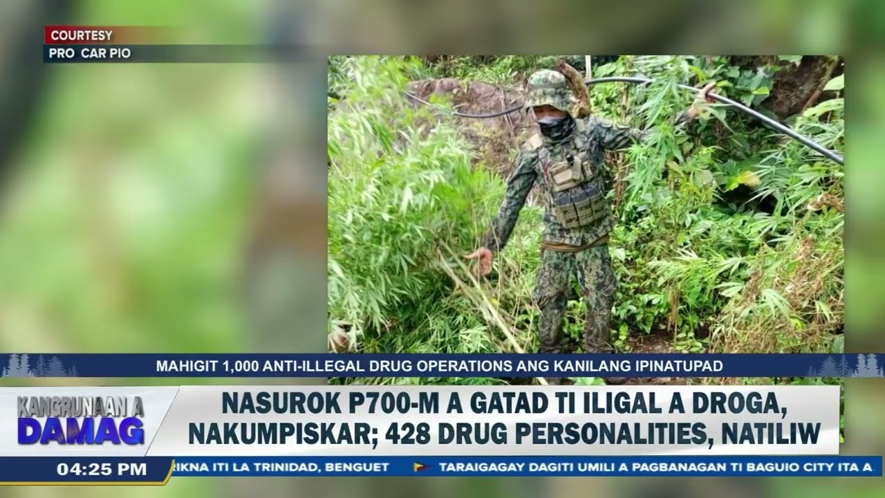 155 Gun violators iti Cordillera, kinemmeg ti PROCAR