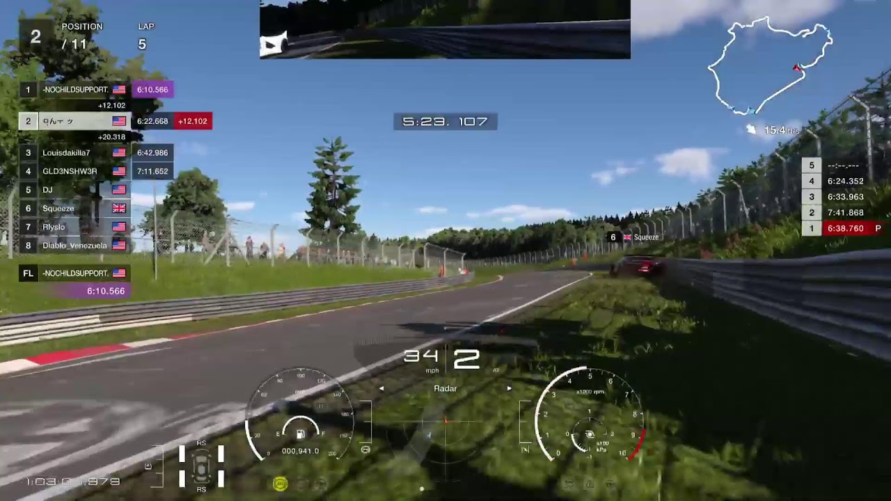 GT7 ジ
