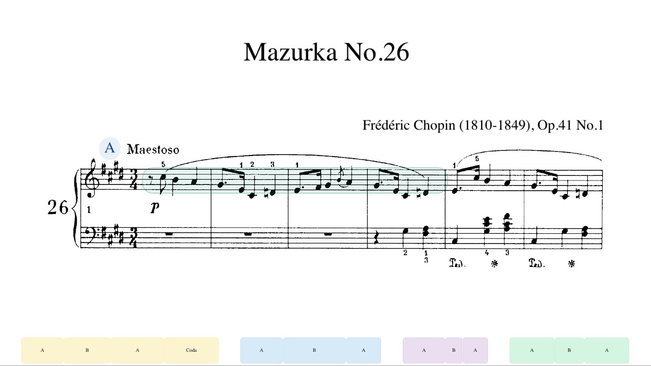 Chopin, 4 Mazurkas (No.26~29), Op.41 No.1~4 (Horowitz, Małcużyński, Magaloff, Harasiewicz)