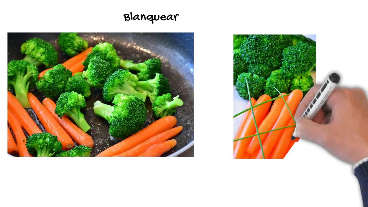 GUIA DE TÉCNICAS CULINARIAS 👩‍🍳👨‍🍳