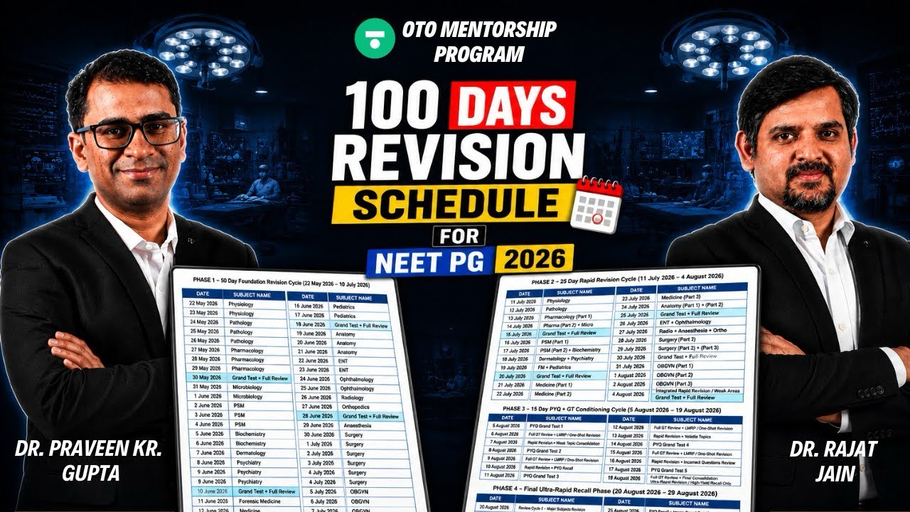 NEET PG 2026 | Программа подготовки к экзамену OTO Mentorship (100 дней)