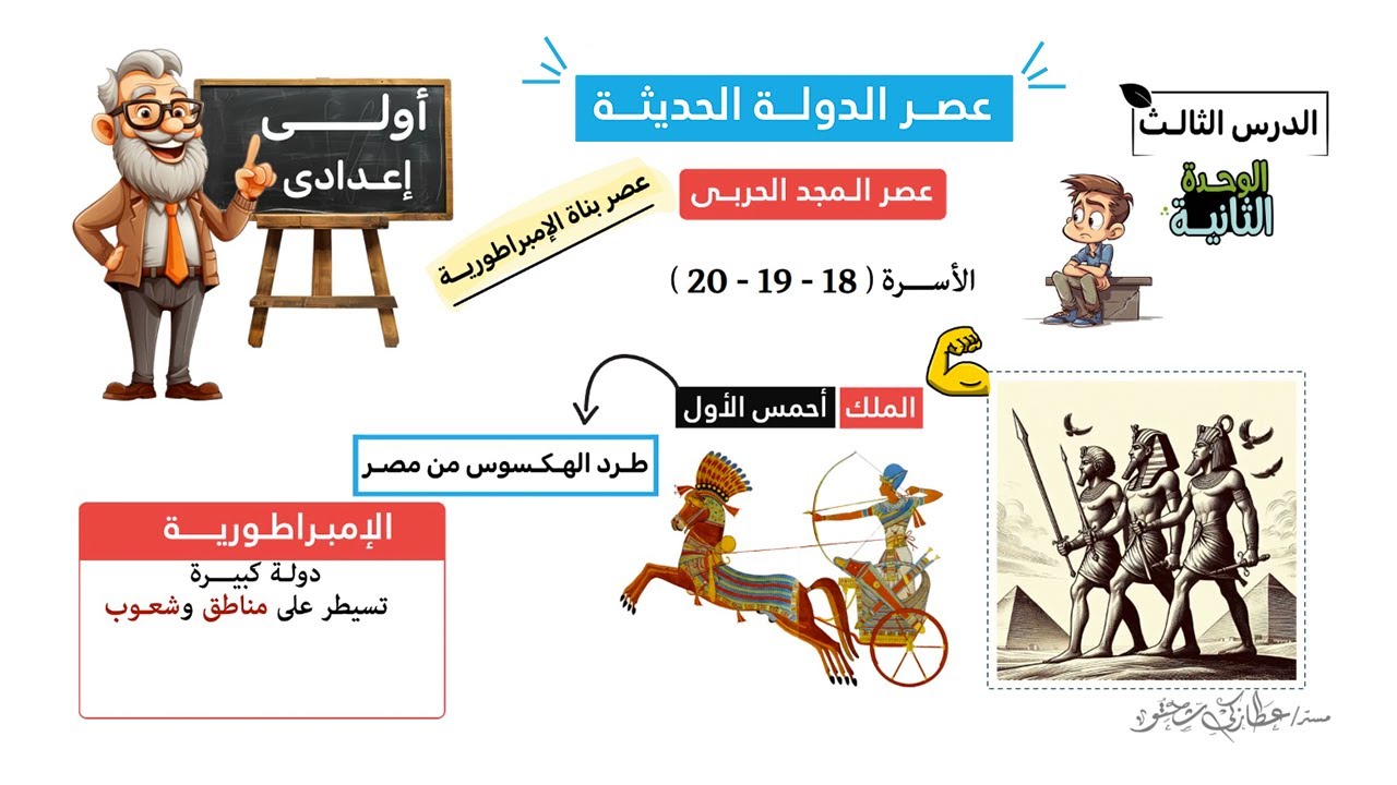 عصر الدولة الحديثة عصر المجد الحربى الصف الأول الإعدادي | الدرس الثالث | الوحدة الثانية
