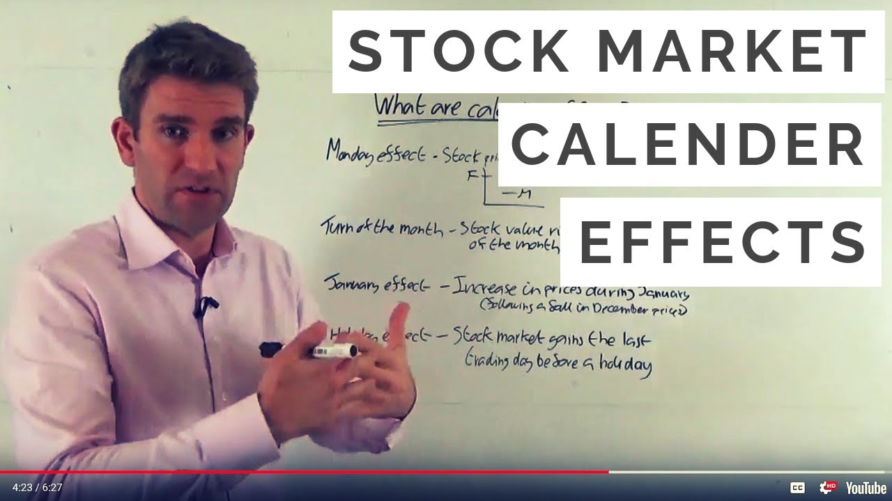 Monday, Turn of the Month and January Effect on Stock Market 📅