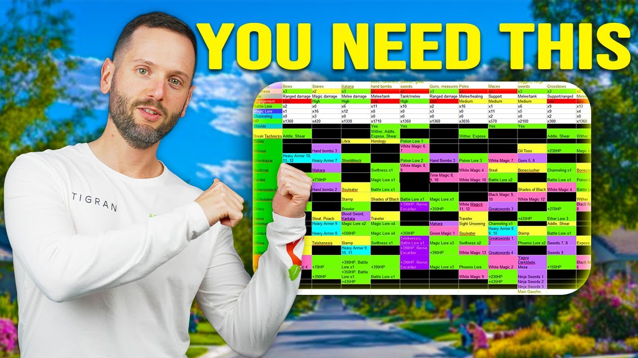 What I Wish I Knew Before Starting My Landscaping Business
