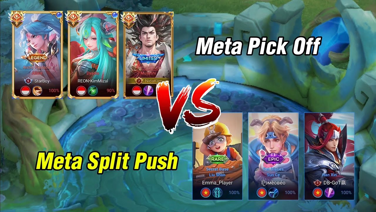 MUSASHI BEST TANK BUILD VS PRO HAN XIN META SPLIT PUSH 🔥 | TOP CHINA MUSASHI BUILD - HONOR OF KINGS