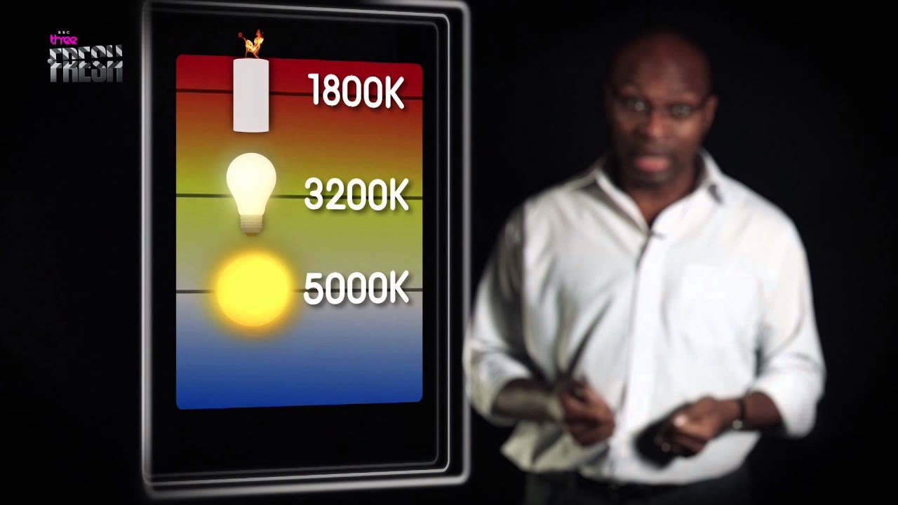 White balance and colour