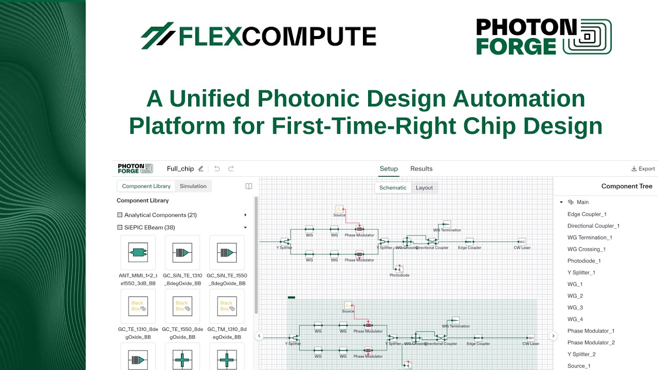 Flexcompute PhotonForge: A Unified Photonic Design Automation Platform