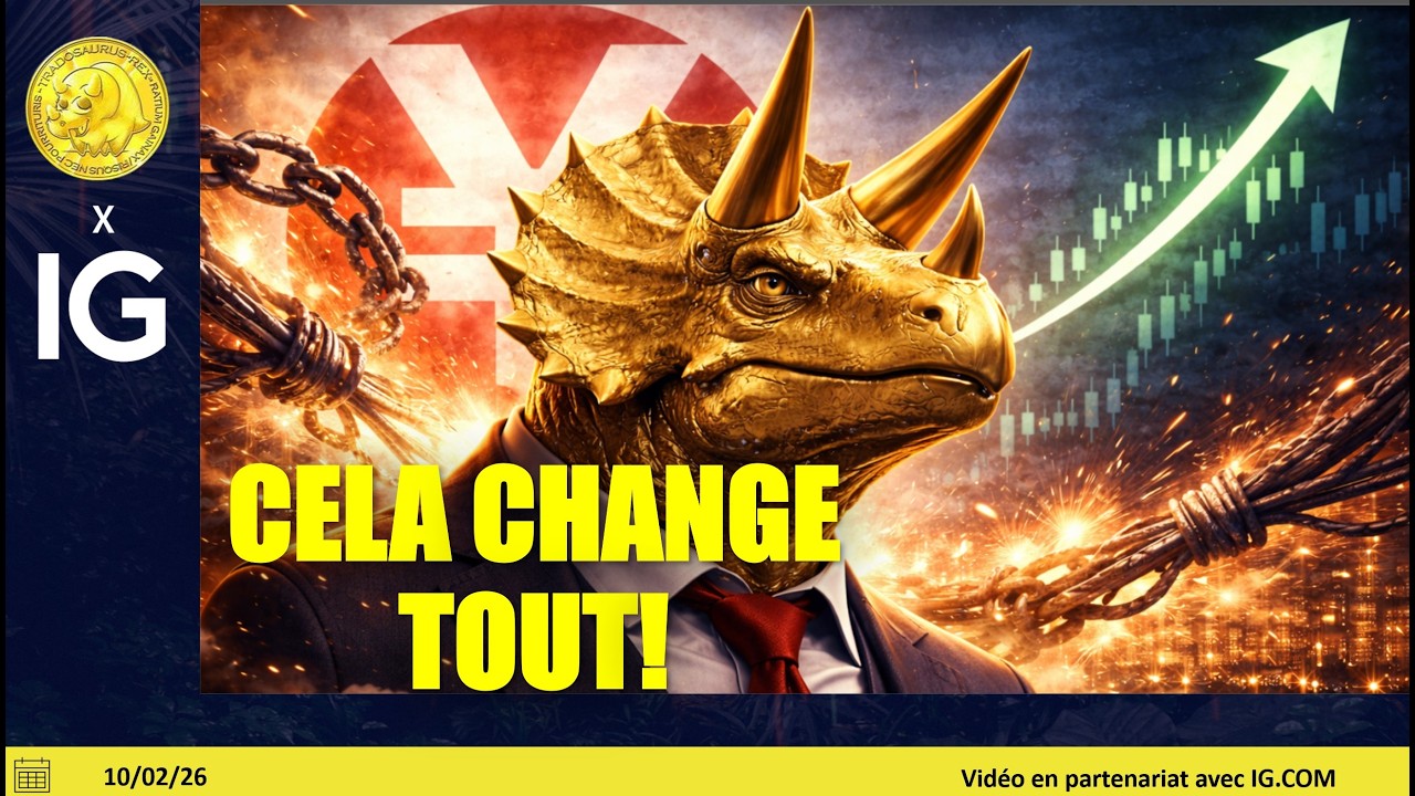 Trading SP500, NASDAQ100, CAC40 ...  (10/02/26):  Cette victoire pourrait tout changer