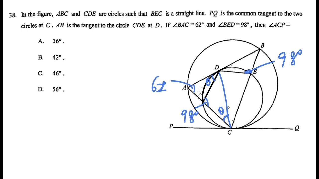 F6 MST 2425 Q38 Circle Tangent
