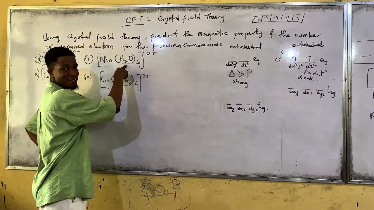 TRICK FOR SOLVING CRYSTAL FIELD THEORY (CFT)QUESTIONS IN COORDINATION CHEMISTRY BY BAMBAM