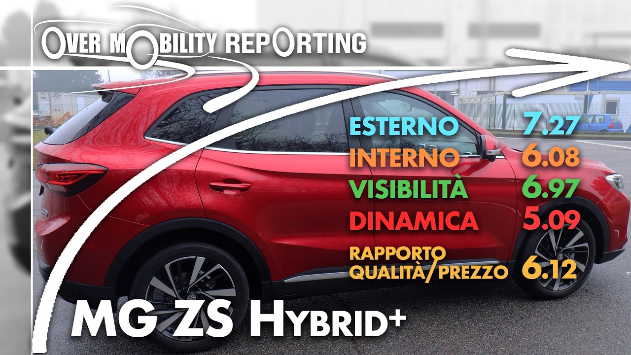 MG ZS Hybrid+ -2026-Overmobility Reporting–che auto compro-Prova-Consumi-come sono le auto cinesi?