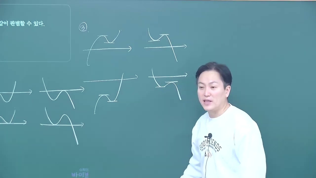 26미적분I 6.도함수의 활용1 C반