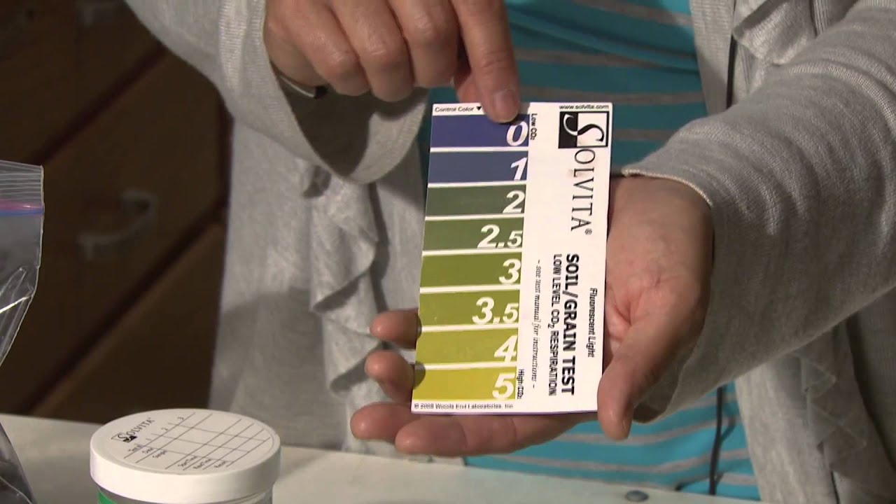 Soil Respiration Test