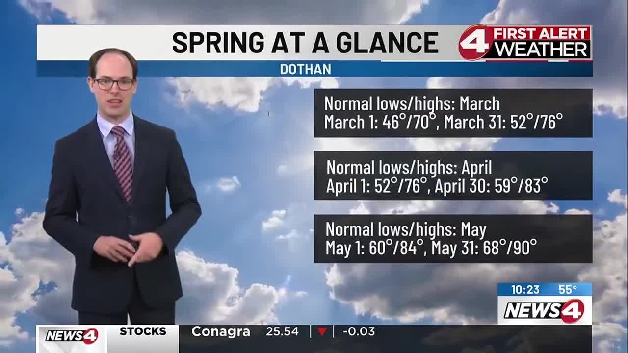 News4 First Alert Weather Extra: Spring at a glance