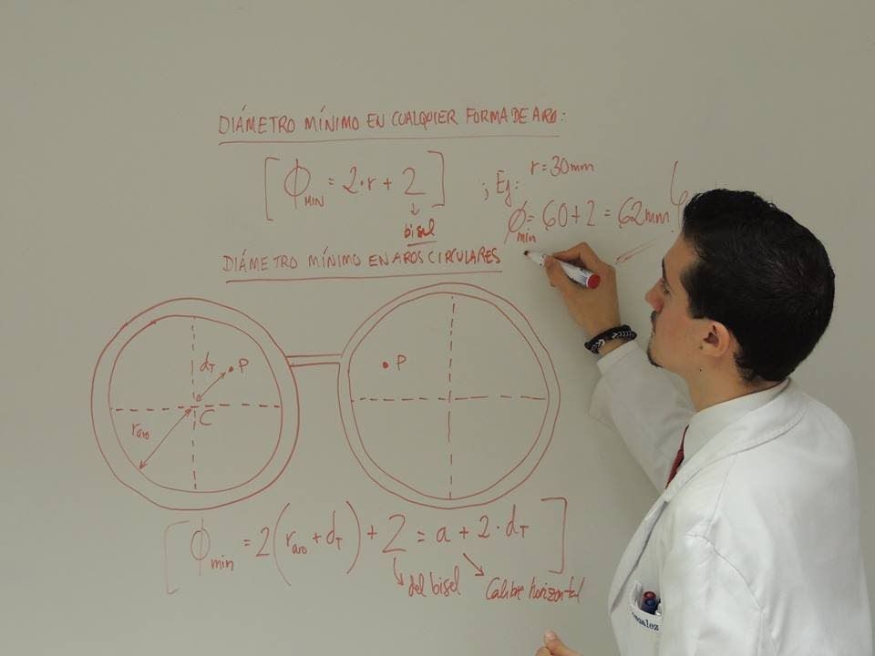 Calcular el diámetro minimo de una lente - Montaje y Taller.