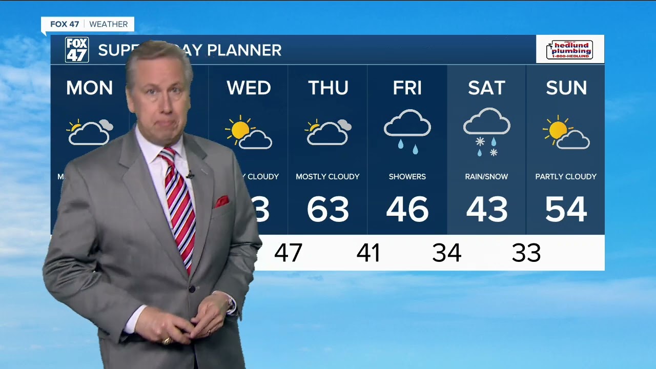 FOX 47 WSYM Lansing March 14, 2022