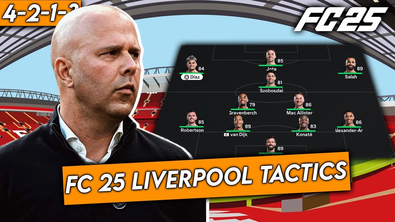 FORMASI TERBAIK LIVERPOOL DIBAWAH ASUHAN ARNE SLOT