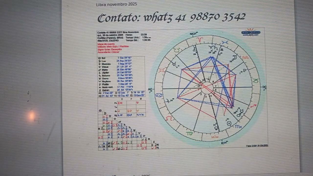 Libra ♎ novembro 2025. Libra sendo muito muito abençoado. Colheita! Justiça!
