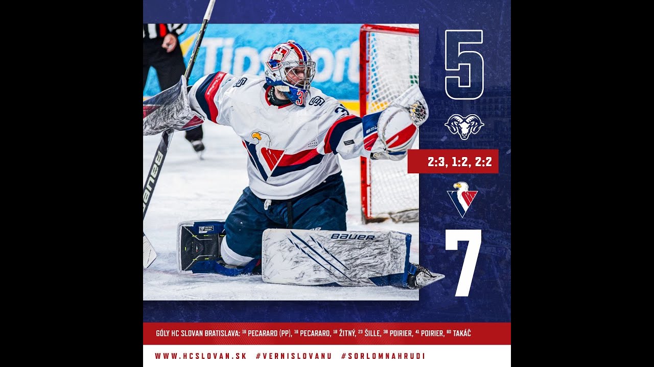 HIGHLIGHTS // HC '05 Banská Bystrica vs HC SLOVAN Bratislava (5:7)