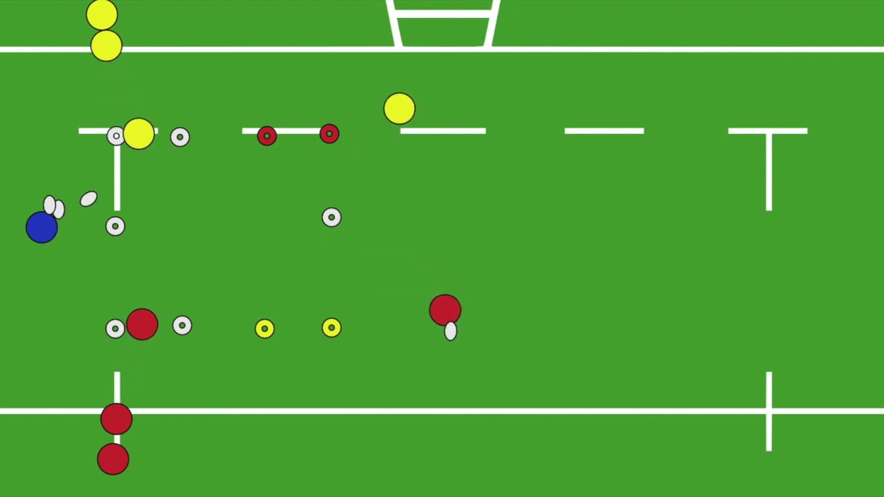 SkillZone: Tackle Gates