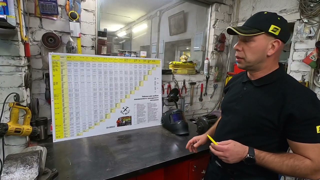 Таблица выбора алюминиевого присадочного материала.