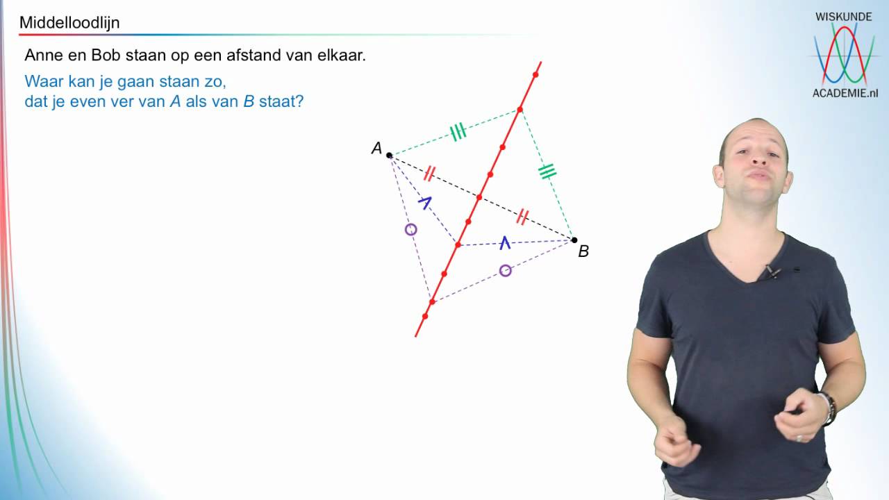 Wat is een middelloodlijn? En hoe teken je hem? (havo/vwo 2) - WiskundeAcademie