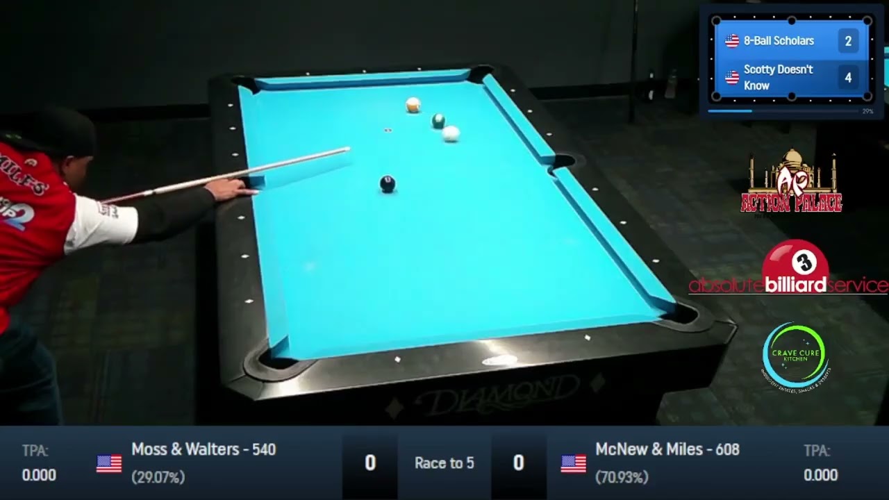 Moss & Walters vs McNew & Miles | Match 7 | Action Palace Amateur Team Cup II