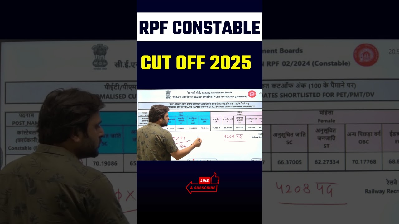 RPF CONSTABLE CUT OFF 2025 | #rpfconstable #shorts #ytshorts