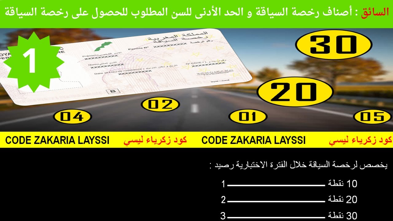 ✅ أصناف رخصة السياقة و الحد الأدنى للسن المطلوب للحصول على رخصة السياقة 🚘 محور التكوين السائق 💯
