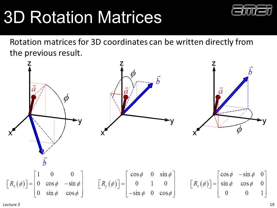 Lecture 3 (EM21) -- Nonlinear and anisotropic materials