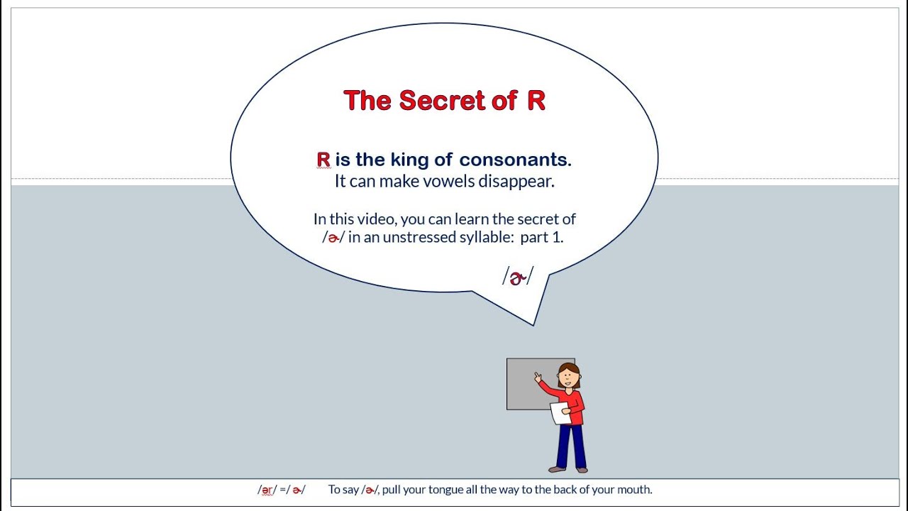 R:  unstressed /ɚ/ (part 1)