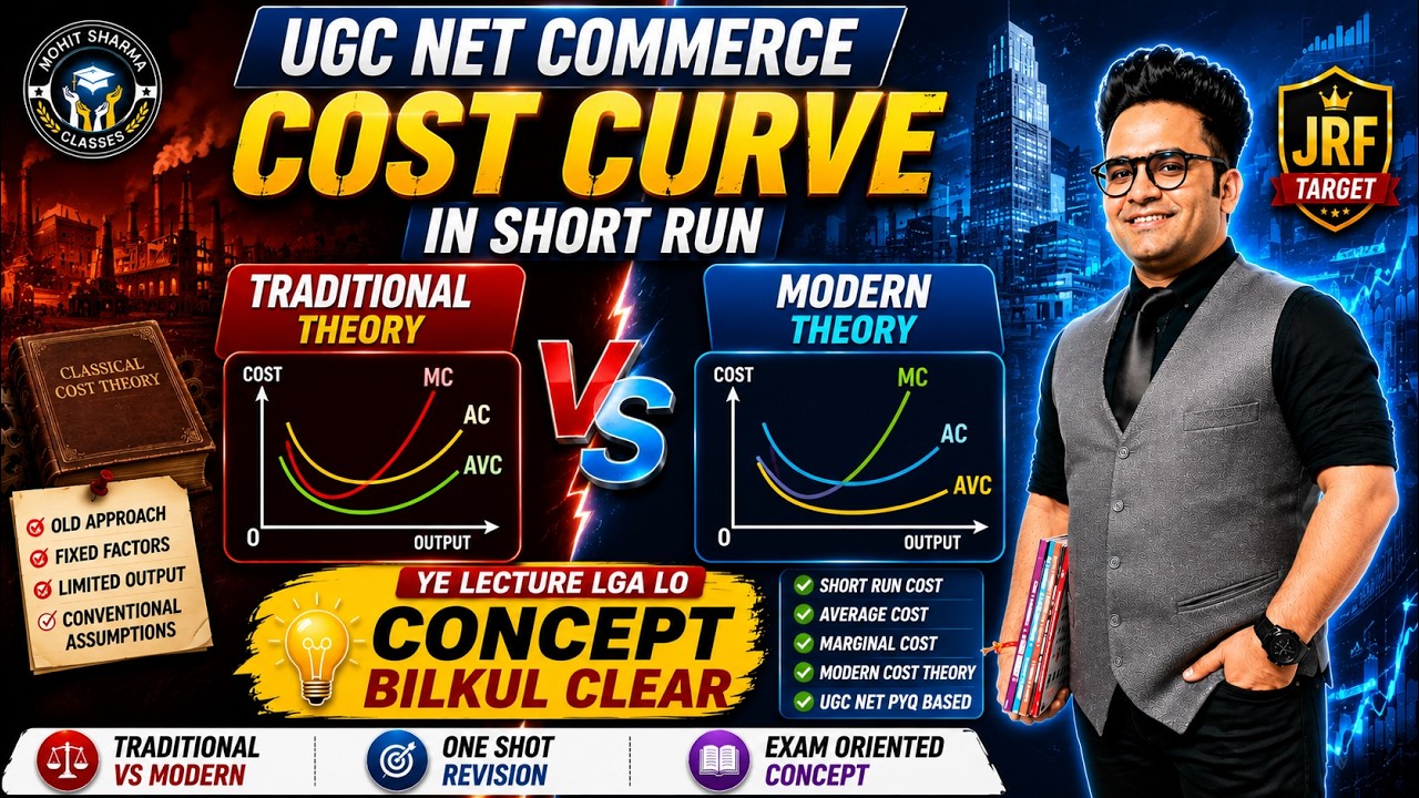 Cost Curve in Short Run: Traditional vs Modern Theory | UPPSC GDC Exam 2026 Commerce