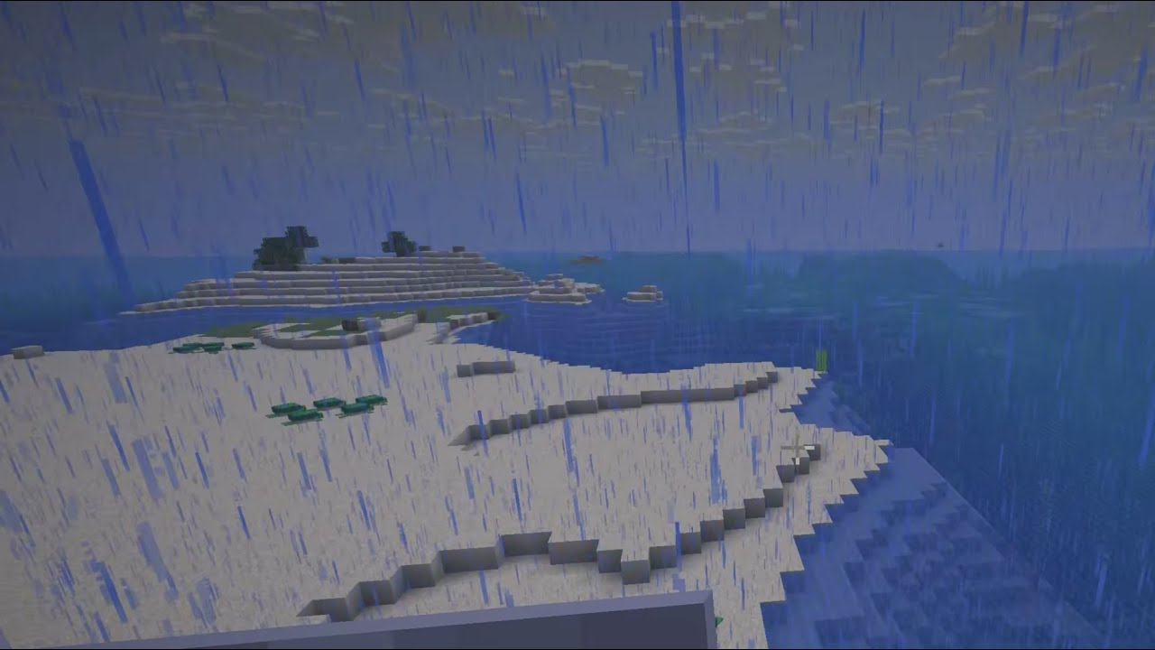 Minectaft ale mogę używać komend
